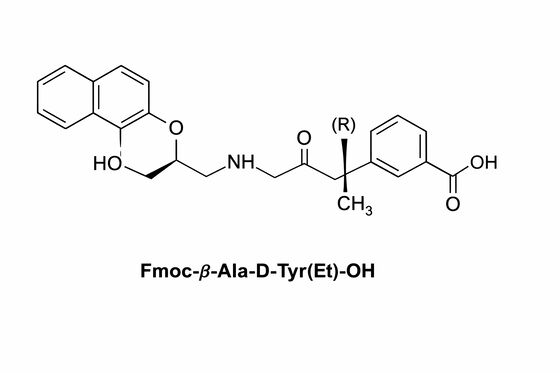 Fmoc-β-Ala-D-Tyr(Et)-OH SPPS Building Block Impurity