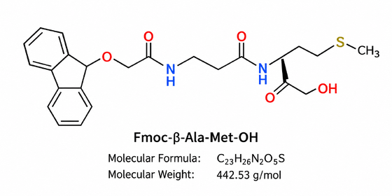 البحث عن الببتيدات النجاة Fmoc-β-Ala-Met-OH HPLC 99+