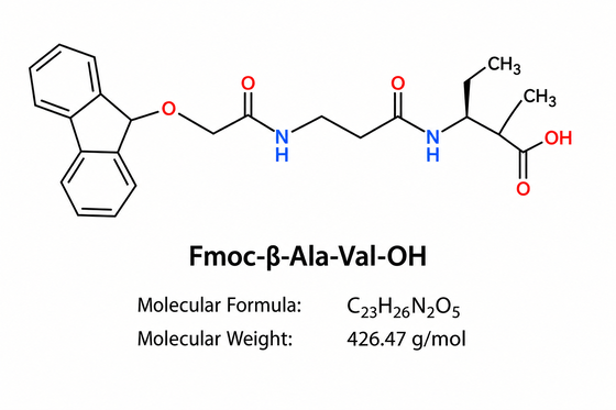 بحث الببتيد شوائب Fmoc-β-Ala-Val-OH HPLC 99+