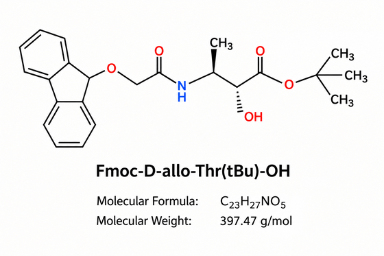 نجاة بحث الببتيدات CAS 170643-02-4 Fmoc-D-allo-Thr ((tBu) -OH HPLC 99+